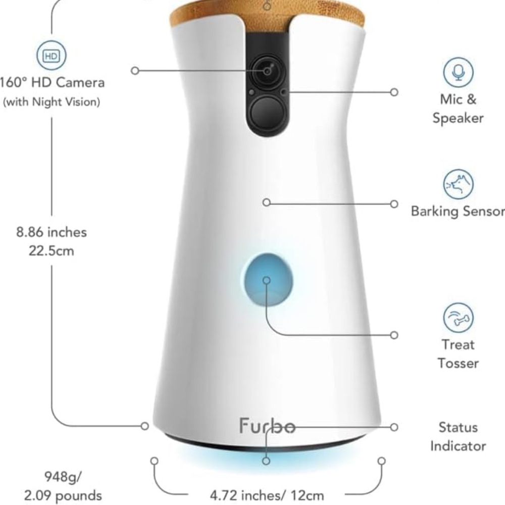 Furbo Pet Nanny Cam that toss treats
